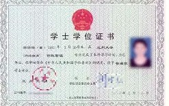 兰州大学学历