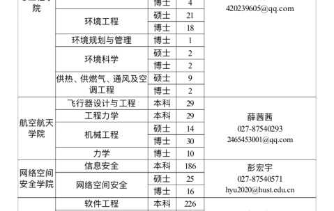 华中科技大学普通高等教育学历证书